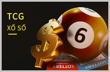 Biểu tượng xác nhận đăng nhập và bắt đầu chơi game